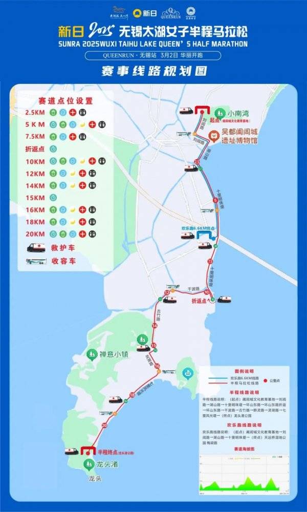 2025无锡太湖女子半程马拉松直播时间+入口