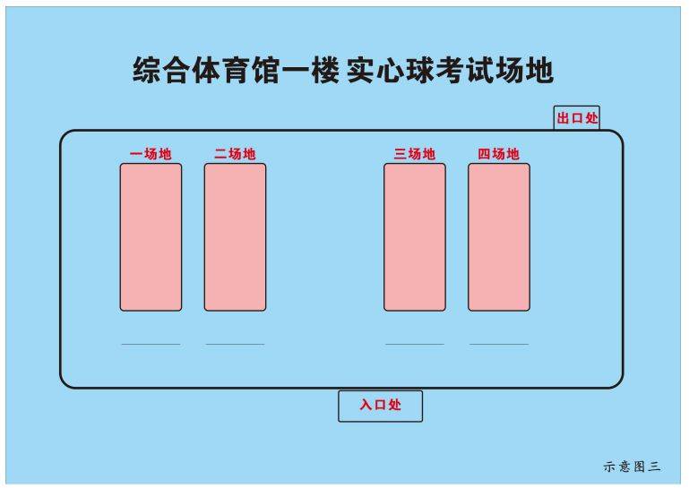 2025重庆体考考试场地示意图（3）