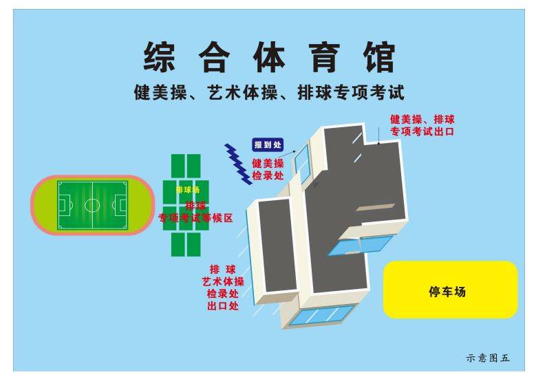 2025重庆体考考试场地示意图（5）