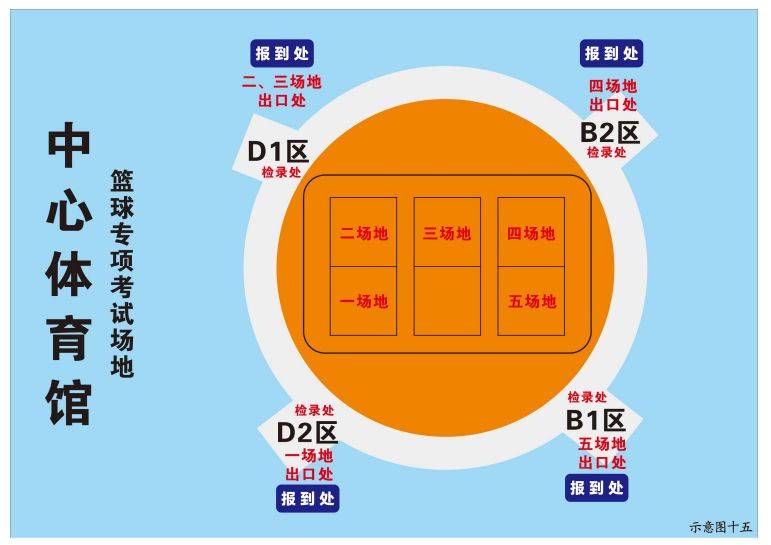 2025重庆体考考试场地示意图（15）