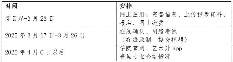 天津艺术职业学院面向天津市高职分类考试2025年招生简章（2）