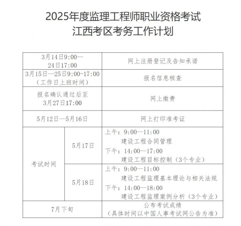 2025江西省监理工程师职业资格考试准考证打印时间+入口