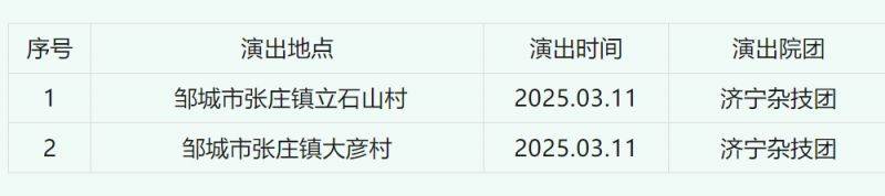 2025济宁杂技团千场大戏进农村文化惠民演出时间+地点