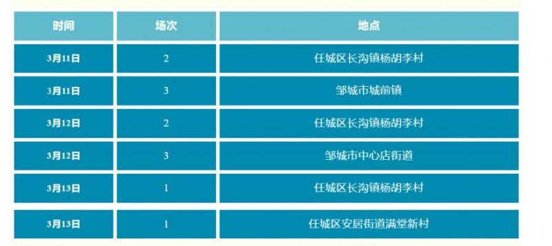 2025年3月济宁市山东梆子剧院惠民演出时间