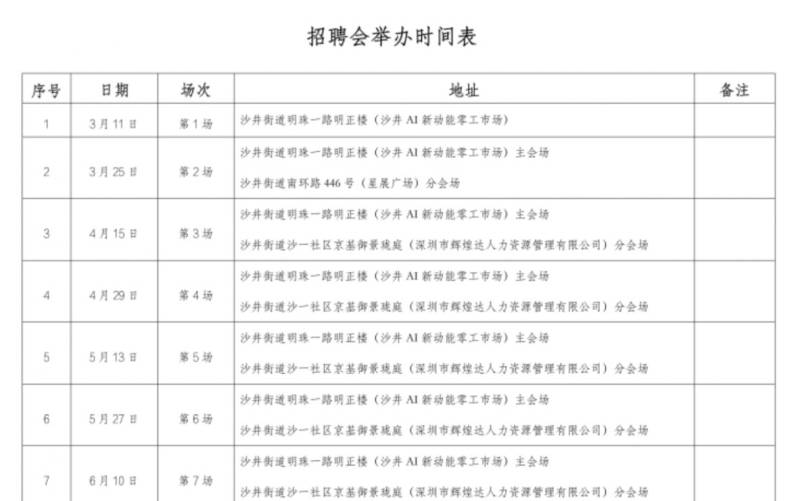 2025宝安沙井街道“南粤春暖”招聘会活动时间+地点