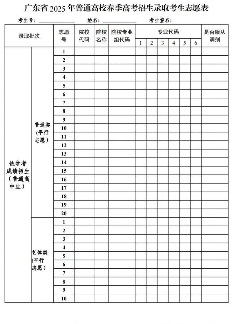 广东省2025年普通高校春季高考招生录取考生志愿表（样式）