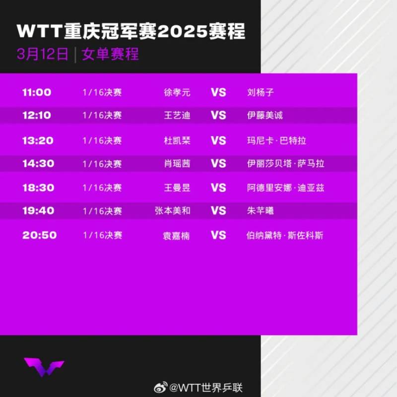 2025wtt重庆冠军赛乒乓球直播观看入口（附直播时间+赛程表）（3）
