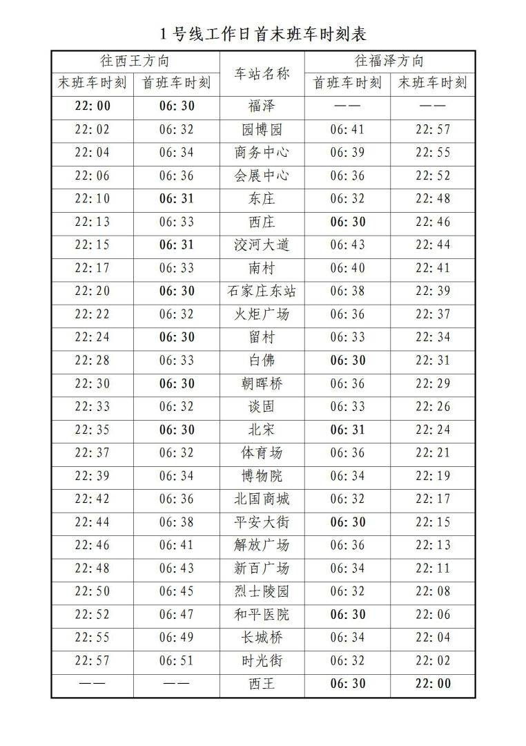 2025石家庄地铁运营时刻表（2）