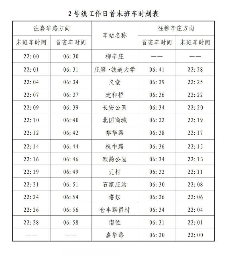 2025石家庄地铁运营时刻表（4）