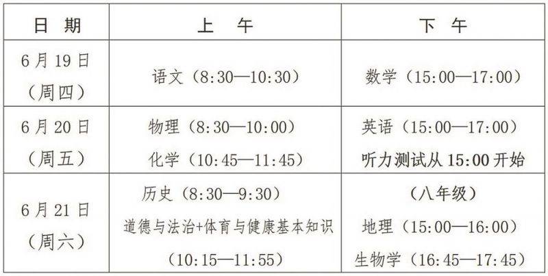 2025厦门中考是几月几日？
