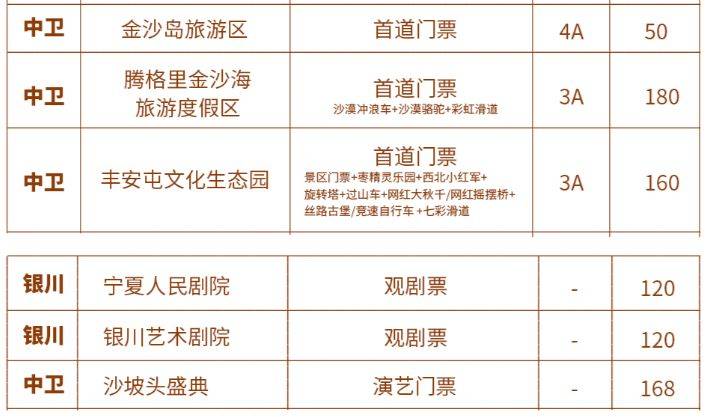 2025年宁夏20万景区门票免费送活动（活动时间＋领取入口）（8）
