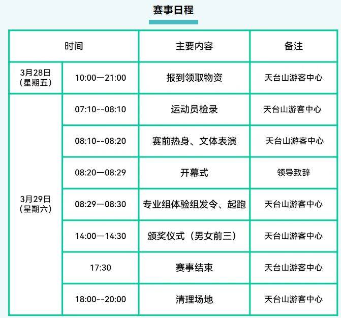 2025台州天台山越野赛赛事时间表