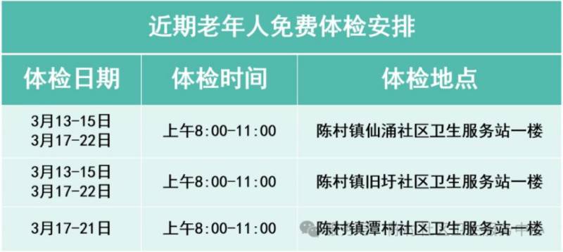 2025顺德陈村老人免费体检时间+地点