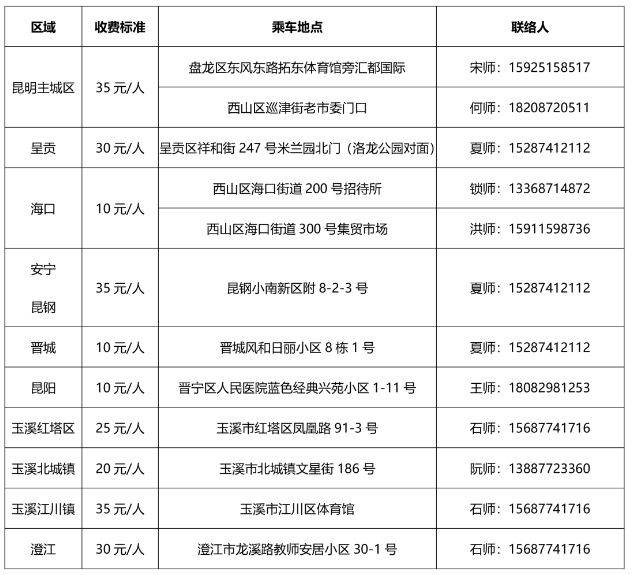 昆明2025年清明扫墓公交专线乘车攻略(时间+票价+线路) 昆明2025年清明扫墓公交专线乘车攻略(时间+票价+线路)