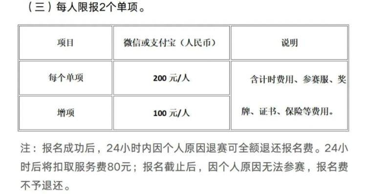 2025广州第一赛道田径公开赛3月29日开跑