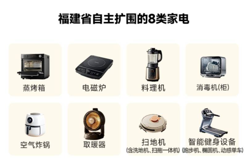 2025福州家电以旧换新补贴活动攻略（时间+金额+申请方式）（2）
