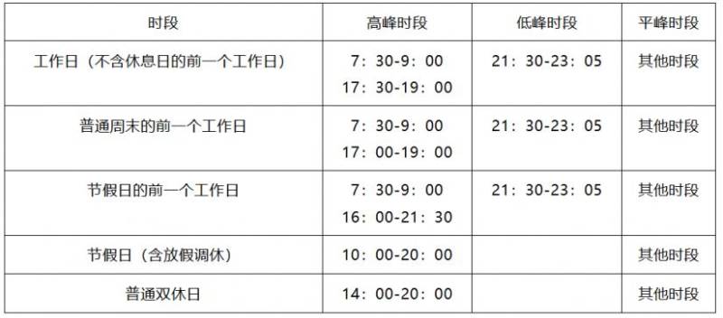 2025东莞清明节地铁2号线路线图+运营时间+票价表（2）