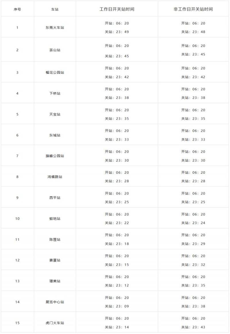 2025东莞清明节地铁2号线路线图+运营时间+票价表（4）