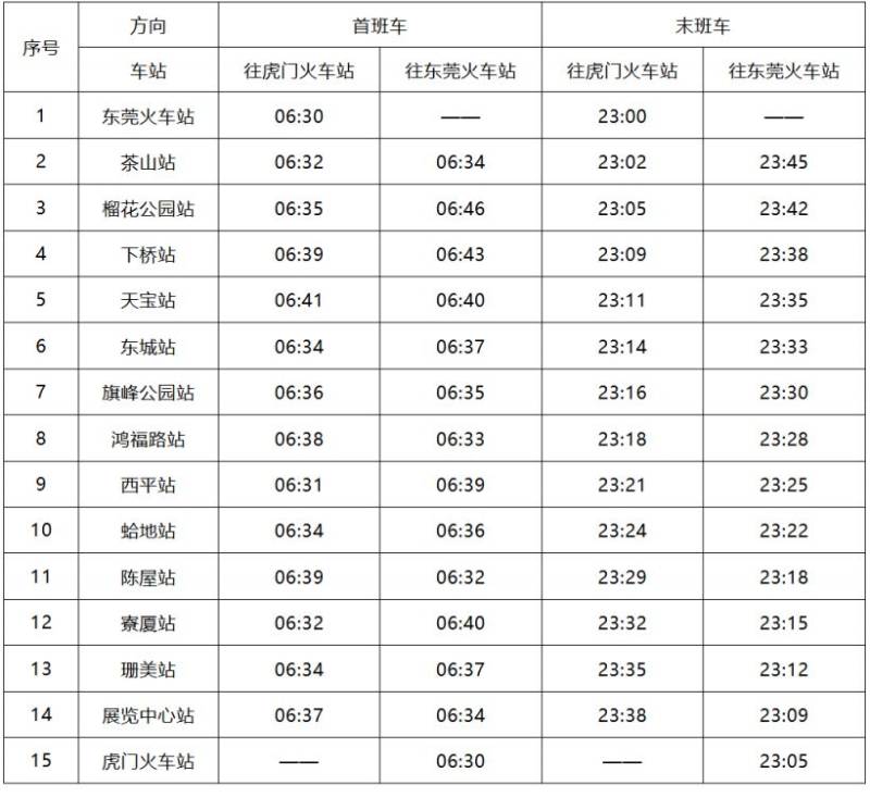 2025东莞清明节地铁2号线路线图+运营时间+票价表（3）