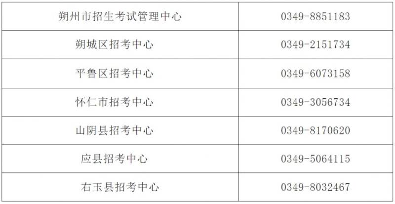 朔州市中考网上报名公告（条件+时间+步骤）