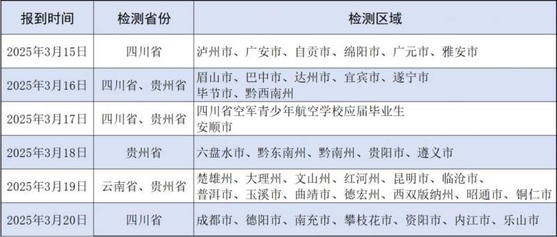 2025年川云贵空军招飞定选检测安排