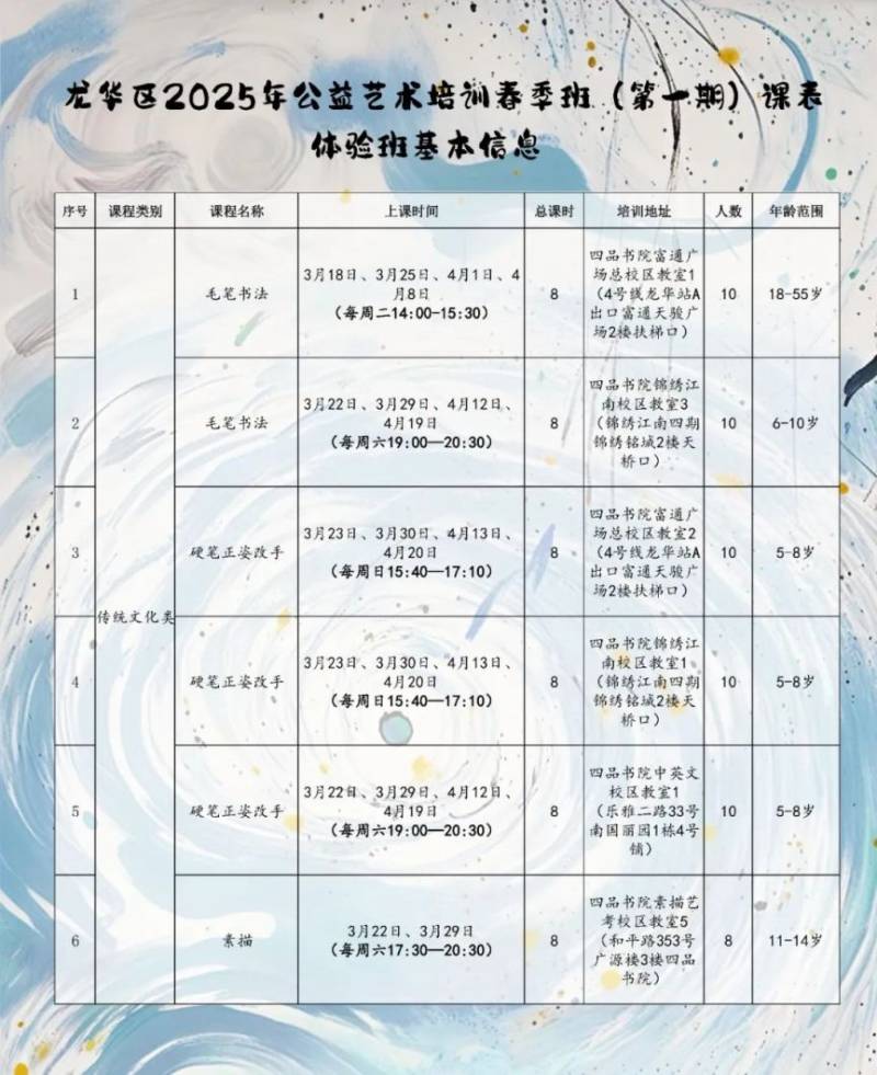 2025深圳龙华区免费艺术培训时间+课程表+报名方式（3）