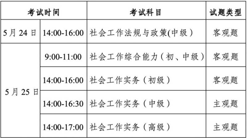2025岳阳社会工作者职业资格考试时间